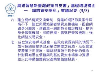 網路智慧新臺灣政策白皮書」基礎環境構面
一「網路資安隱私」會議紀要 (3/3)
六、建立網站情資交換機制，有鑑於網路詐欺案件居
高不下，建立與網站業者情資交換機制，配合網
路身分驗證，建置單一網路身分驗證機制，提供
身分帳號確認、即時停權、帳號控管等機制，強
化網路交易安全。
七、成立資安專戶或基金，在政府資源有限的情況下，
如何協助或提供政府單位需要之資源，及促進資
安產業正向發展，需跳脫資源平均分配的概念，
針對具有潛在價值與利基的資安市場集中資源，
並以此帶動整體資安產業價值鏈發展。
18
 