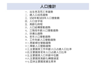 人口推計