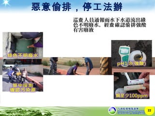 惡意偷排，停工法辦
22
巡 人員通報雨水下水道流出查 綠
色不明廢水，經 確認 排強酸查 偷
有害廢液
 