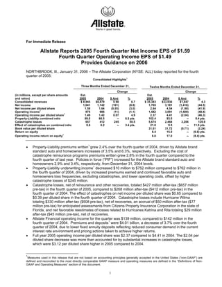 For Immediate Release

                 Allstate Reports 2005 Fourth Quarter Net Income EPS of $1.59
                         Fourth Quarter Operating Income EPS of $1.49
                                  Provides Guidance on 2006
       NORTHBROOK, Ill., January 31, 2006 – The Allstate Corporation (NYSE: ALL) today reported for the fourth
       quarter of 2005:
                                                                                    1
                                                          Consolidated Highlights

                                               Three Months Ended December 31,                    Twelve Months Ended December 31,
                                                                           Change                                             Change
(in millions, except per share amounts         Est.                                              Est.
and ratios)                                   2005          2004     $ Amt              %        2005       2004        $ Amt          %
Consolidated revenues                          $ 8,945     $8,879       $ 66         0.7       $ 35,383    $33,936       $1,447            4.3
Net income                                       1,041      1,142      (101)       (8.8)          1,765      3,181       (1,416)        (44.5)
Net income per diluted share                      1.59       1.64     (0.05)       (3.0)           2.64       4.54        (1.90)        (41.9)
                   1
Operating income                                   975        986       (11)       (1.1)          1,582      3,091       (1,509)        (48.8)
                                    1
Operating income per diluted share                1.49       1.42       0.07         4.9           2.37       4.41        (2.04)        (46.3)
Property-Liability combined ratio                 89.0       88.5          --   0.5 pts.          102.4       93.0             --     9.4 pts.
Catastrophe losses                                 657        412        245       59.5           5,674      2,468         3,206        129.9
Effect of catastrophes on combined ratio            9.6        6.2         --   3.4 pts.           21.0         9.5            --   11.5 pts.
Book value per diluted share                                                                      31.01      31.72        (0.71)        (2.24)
Return on equity                                                                                     8.4      15.0             --   (6.6) pts.
                                  1
Operating income return on equity                                                                    8.6      17.0             --   (8.4) pts.


       •    Property-Liability premiums written1 grew 2.4% over the fourth quarter of 2004, driven by Allstate brand
            standard auto and homeowners increases of 3.5% and 6.3%, respectively. Excluding the cost of
            catastrophe reinsurance programs premiums written grew 2.8% in the fourth quarter compared to the
            fourth quarter of last year. Policies in force (“PIF”) increased for the Allstate brand standard auto and
            homeowners 2.9% and 3.4%, respectively, from December 31, 2004 levels.
       •    Property-Liability underwriting income1 decreased $10 million to $752 million compared to $762 million in
            the fourth quarter of 2004, driven by increased premiums earned and continued favorable auto and
            homeowners loss frequencies, excluding catastrophes, and lower operating costs, offset by higher
            catastrophe losses of $245 million.
       •    Catastrophe losses, net of reinsurance and other recoveries, totaled $427 million after-tax ($657 million
            pre-tax) in the fourth quarter of 2005, compared to $268 million after-tax ($412 million pre-tax) in the
            fourth quarter of 2004. The effect of catastrophes on net income per diluted share was $0.65 compared to
            $0.39 per diluted share in the fourth quarter of 2004. Catastrophe losses include Hurricane Wilma
            totaling $330 million after-tax ($508 pre-tax), net of recoveries, an accrual of $50 million after-tax ($77
            million pre-tax) for anticipated assessments from Citizens Property Insurance Corporation in the state of
            Florida, and net favorable reestimates of losses related to Hurricanes Katrina and Rita totaling $29 million
            after-tax ($45 million pre-tax), net of recoveries.
       •    Allstate Financial operating income for the quarter was $139 million, compared to $142 million in the
            fourth quarter of 2004. Premiums and deposits1 were $4.01 billion, a decrease of 3.7% over the fourth
            quarter of 2004, due to lower fixed annuity deposits reflecting reduced consumer demand in the current
            interest rate environment and pricing actions taken to achieve higher returns.
       •    Full year 2005 operating income per diluted share was $2.37 compared to $4.41 in 2004. The $2.04 per
            diluted share decrease was more than accounted for by substantial increases in catastrophe losses,
            which were $3.12 per diluted share higher in 2005 compared to 2004.


       1
        Measures used in this release that are not based on accounting principles generally accepted in the United States (“non-GAAP”) are
       defined and reconciled to the most directly comparable GAAP measure and operating measures are defined in the “Definitions of Non-
       GAAP and Operating Measures” section of this document.

                                                                     1
 