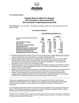 For Immediate Release

                             Allstate Reports 2004 First Quarter
                              43% Increase in Net Income EPS
                           52% Increase in Operating Income EPS
NORTHBROOK, Ill., Apr. 20, 2004 – The Allstate Corporation (NYSE: ALL) today reported for the first
quarter of 2004:

                                             Consolidated Highlights1

                                                                  Three Months Ended March 31,

                                                                                           Change
              (in millions, except per share amounts and          Est.                   $
              ratios)
                                                                 2004        2003       Amt     %
              Consolidated revenues                             $ 8,311     $ 7,861    $ 450           5.7
              Net income                                            949         665      284          42.7
              Net income per diluted share                         1.34        0.94     0.40          42.6
              Operating income1                                   1,020         673      347          51.6
              Operating income per diluted share1                  1.44        0.95     0.49          51.6
              Property-Liability combined ratio                    86.4        93.1        --     (6.7)pts
              Book value per diluted share                        30.48       25.50     4.98          19.5
              Operating income return on equity1                    18.0       14.8        --      3.2 pts

    Property-Liability premiums written1 grew 6.7% over the first quarter of 2003. Allstate brand standard
•
    auto and homeowners new business premiums written both increased 43%.
    Property-Liability underwriting income1 increased 109% or $452 million in the first quarter to $865
•
    million from $413 million in the first quarter of 2003 due to higher premiums earned, continued
    favorable auto and homeowners loss frequencies, and lower catastrophes. The combined ratio
    decreased 6.7 points to 86.4 in the first quarter of 2004.
•   Catastrophe losses in the first quarter decreased to $102 million compared to $133 million in the first
    quarter of 2003. The impact of catastrophe losses on the combined ratio decreased to 1.6 pts from
    2.2 pts in the first quarter of 2003.
    Allstate Financial had premiums and deposits1 of $3.46 billion, a 38% increase over the first quarter of
•
    2003. Operating income was $132 million compared to $82 million in the first quarter of 2003.
    Allstate’s annual operating income per diluted share guidance1 for 2004 (assuming the level of
•
    average expected catastrophe losses used in pricing for the remainder of the year) is in the range of
    $4.80 to $5.10, compared to the previously announced range of $4.30 to $4.55.


“This was an outstanding quarter for Allstate. We’re off to a great start for 2004,” said Chairman,
President and CEO Edward M. Liddy. “Simply put, our strategy is to grow profitably and this quarter’s
results very clearly indicate we are succeeding. And we have every intention of continuing the
momentum.

“I am especially pleased with the fact that this was the first time operating income reached $1 billion for a
quarter. The fact is that good news is coming from across the enterprise – Allstate Protection, Allstate
Financial and Investment units all generated strong results.
1
 Measures used in this release that are not based on generally accepted accounting principles (“non-GAAP”) are defined and
reconciled to the most directly comparable GAAP measure and operating measures are defined in the “Definitions of Non-GAAP
and Operating Measures” section of this document.
                                                            1
 