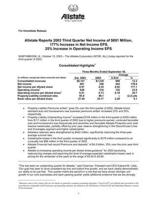 For Immediate Release


         Allstate Reports 2003 Third Quarter Net Income of $691 Million,
                        177% Increase in Net Income EPS,
                     25% Increase in Operating Income EPS

NORTHBROOK, Ill., October 15, 2003 – The Allstate Corporation (NYSE: ALL) today reported for the
third quarter of 2003:

                                               Consolidated Highlights1
                                                                       Three Months Ended September 30,
                                                                                                   Change
(in millions, except per share amounts and ratios)               Est. 2003      2002        $ Amt          %
Consolidated revenues                                             $8,127         $7,239        888          12.3
Net income                                                            691           248         443        178.6
Net income per diluted share                                         0.97          0.35        0.62        177.1
Operating income1                                                     638           516        122          23.6
Operating income per diluted share1                                  0.91          0.73        0.18         24.7
Property-Liability combined ratio                                    95.9          98.1           --    (2.2) pts
Book value per diluted share                                       27.45          25.17        2.28           9.1


          Property-Liability Premiums written1 grew 5% over the third quarter of 2002. Allstate brand
     •
          standard auto and homeowners new business premiums written increased 33% and 55%,
          respectively.
          Property-Liability Underwriting income1 increased $144 million in the third quarter to $255 million
     •
          from $111 million in the third quarter of 2002 due to higher premiums earned, continued favorable
          auto and homeowners loss frequencies and severities and favorable Allstate Protection prior year
          reserve reestimates, partially offset by prior year reserve strengthening in the Discontinued Lines
          and Coverages segment and higher catastrophes.
     •    Asbestos reserves were strengthened by $442 million, significantly improving the three-year
          average survival ratio.
     •    Catastrophe losses in the third quarter increased significantly to $378 million compared to an
          unusually low $96 million in the third quarter of 2002.
          Allstate Financial had record Premiums and deposits1 of $4.0 billion, 35% over the prior year third
     •
          quarter.
          Allstate is increasing operating income per diluted share guidance1 for 2003 (excluding
     •
          restructuring charges and assuming the level of average expected catastrophe losses used in
          pricing for the remainder of the year) to the range of $3.65 to $3.80.


“This has been an outstanding quarter for Allstate,” said Chairman, President and CEO Edward M. Liddy.
“Our goal has been to drive consistent top line and bottom line growth, and we have clearly demonstrated
our ability to do just that. This quarter marks the second in a row that we have shown stronger unit
growth in our core businesses and each passing quarter yields additional evidence that we are strongly

1
 Measures used in this release that are not based on generally accepted accounting principles (“non-GAAP”) are defined and reconciled to the
most directly comparable GAAP measure and operating measures are defined in the Definitions of Non-GAAP and Operating Measures section
of this document.

                                                                     1
 
