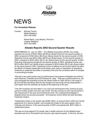 NEWS
For Immediate Release

Contact:    Michael Trevino
            Media Relations
            (847) 402-5600

            Robert Block, Larry Moews, Phil Dorn
            Investor Relations
            (847) 402-2800

             Allstate Reports 2002 Second Quarter Results
NORTHBROOK, Ill., July 18, 2002 -- The Allstate Corporation (NYSE: ALL) today
reported net income of $344 million ($0.48 per diluted share) for the second quarter of
2002 compared to $168 million ($0.23 per diluted share) for the second quarter of 2001.
Operating income was $453 million ($0.64 per diluted share), for the second quarter of
2002, compared to $230 million ($0.31 per diluted share) for the second quarter of 2001.
Excluding restructuring charges for the second quarter of 2002, operating income was
$476 million ($0.67 per diluted share) compared to $233 million ($0.32 per diluted share)
for the same period in 2001. Operating income is defined as net income before the after-
tax effects of realized capital gains and losses, gain (loss) on disposition of operations,
dividends on preferred securities of subsidiary trust and the cumulative effect of changes
in accounting principles.

“We had a very solid quarter and our performance improvement strategies are working,”
said Chairman, President and CEO Edward M. Liddy. “With two quarters behind us, we
now anticipate that operating income per diluted share for 2002 will be in the range of
$2.70 to $2.90 (excluding restructuring charges and assuming normal catastrophes) —
$.20 higher than the estimate we issued at the beginning of the year.

“The rate increases we have taken in our auto and homeowners lines continue to push
premium written growth over prior year levels. We also continue to see improvements in
loss frequencies in the auto and homeowners lines. Our underwriting strategies in
targeted areas are proving successful. And expense control efforts are also favorably
impacting margins.

“Catastrophe losses in the quarter were $288 million, an amount that is within the normal
experience for a second quarter, and includes the impact of the early season fires in
Colorado and Arizona. In the second quarter of 2001 we experienced $537 million in
catastrophe losses.

“We saw an encouraging 6.3% growth rate in written premium for the Allstate brand
standard auto line in the quarter over the prior year second quarter. In this line, the loss
 