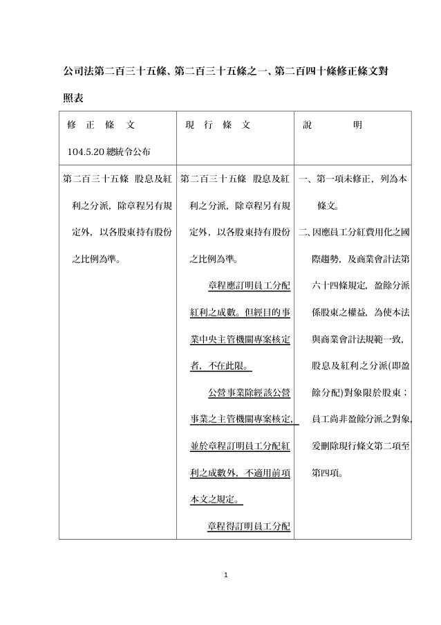 公司法對照表