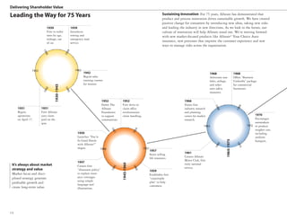allstate 2005 Summary Annual Report