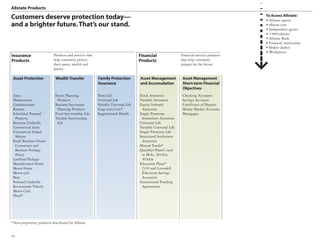 allstate 2005 Summary Annual Report
