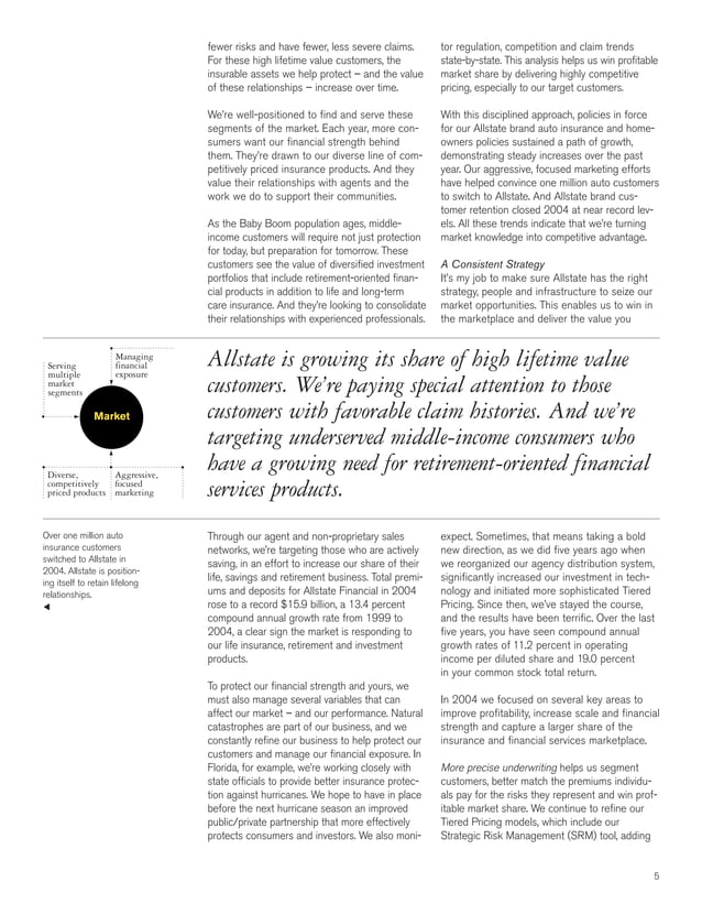 allstate 2004 Summary Annual Report PDF