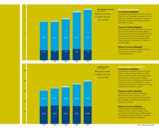 allstate Financial Section 2001