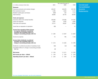 allstate Financial Section 2001