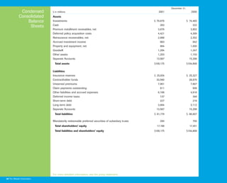 allstate Financial Section 2001