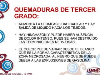 QUEMADURAS DE TERCER GRADO: AUMENTA LA PERMEABILIDAD CAPILAR Y HAY SALIDA DE LIQUIDO HACIA LOS TEJIDOS. HAY HINCHAZÓN Y PUEDE HABER AUSENCIA DE DOLOR INTENSO, PUES SE HAN DESTRUIDO LAS TERMINACIONES NERVIOSAS. EL COLOR PUEDE VARIAR DESDE EL BLANCO QUE ES LA FORMA CARACTERÍSTICA DE LA ZONA NECROSADA, AL NEGRO QUE SE PUEDE DEBER A LAS EXPLOSIONES DE GASOLINA.   