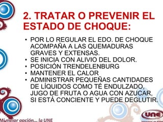 2. TRATAR O PREVENIR EL ESTADO DE CHOQUE: POR LO REGULAR EL EDO. DE CHOQUE ACOMPAÑA A LAS QUEMADURAS GRAVES Y EXTENSAS.  SE INICIA CON ALIVIO DEL DOLOR. POSICIÓN TRENDELENBURG MANTENER EL CALOR ADMINISTRAR PEQUEÑAS CANTIDADES DE LÍQUIDOS COMO TÉ ENDULZADO, JUGO DE FRUTA O AGUA CON AZUCAR, SI ESTÁ CONCIENTE Y PUEDE DEGLUTIR. 