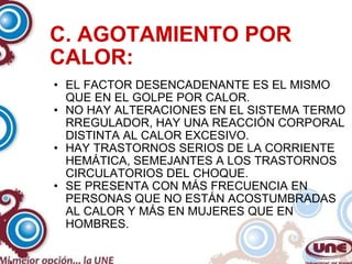 C. AGOTAMIENTO POR CALOR: EL FACTOR DESENCADENANTE ES EL MISMO QUE EN EL GOLPE POR CALOR. NO HAY ALTERACIONES EN EL SISTEMA TERMO RREGULADOR, HAY UNA REACCIÓN CORPORAL DISTINTA AL CALOR EXCESIVO. HAY TRASTORNOS SERIOS DE LA CORRIENTE HEMÁTICA, SEMEJANTES A LOS TRASTORNOS CIRCULATORIOS DEL CHOQUE.  SE PRESENTA CON MÁS FRECUENCIA EN PERSONAS QUE NO ESTÁN ACOSTUMBRADAS AL CALOR Y MÁS EN MUJERES QUE EN HOMBRES. 