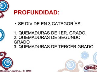 PROFUNDIDAD: SE DIVIDE EN 3 CATEGORÍAS: 1. QUEMADURAS DE 1ER. GRADO. 2. QUEMADURAS DE SEGUNDO GRADO 3. QUEMADURAS DE TERCER GRADO. 