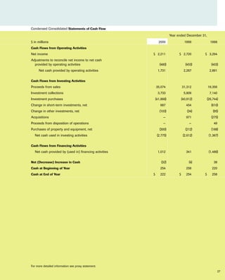 allstate Financial Section 2000