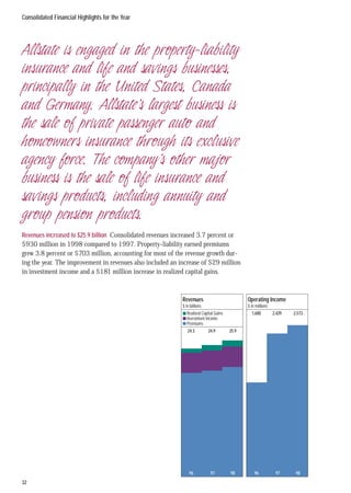 allstate1998 Summary Annual Report