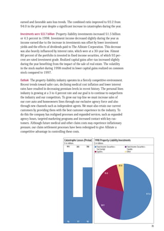 allstate1998 Summary Annual Report