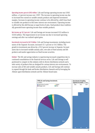 allstate1998 Summary Annual Report
