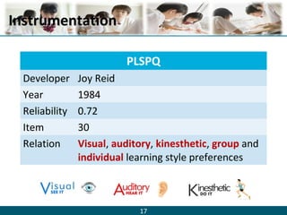17
InstrumentationInstrumentation
PLSPQ
Developer Joy Reid
Year 1984
Reliability 0.72
Item 30
Relation Visual, auditory, kinesthetic, group and
individual learning style preferences
 