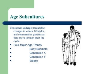 Age Subcultures

Consumers undergo predictable
  changes in values, lifestyles,
  and consumption patterns as
  they move through their life
  cycle.
 Four Major Age Trends
               Baby Boomers
               Generation X
               Generation Y
               Elderly
 