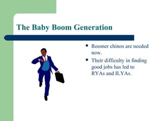 The Baby Boom Generation

                    Roomer chinos are needed
                     now.
                    Their difficulty in finding
                     good jobs has led to
                     RYAs and ILYAs.
 