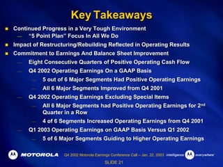 Q4 2002 Earnings Release Presentation