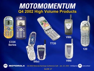 Q4 2002 Earnings Release Presentation
