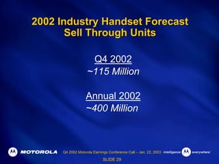 Q4 2002 Earnings Release Presentation