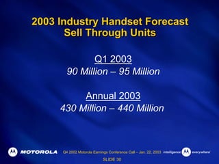 Q4 2002 Earnings Release Presentation