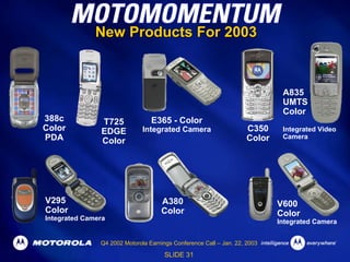 Q4 2002 Earnings Release Presentation