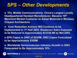 Q4 2002 Earnings Release Presentation
