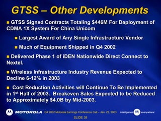Q4 2002 Earnings Release Presentation