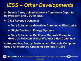 Q4 2002 Earnings Release Presentation