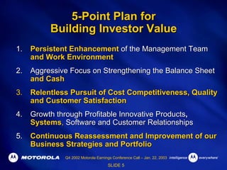 Q4 2002 Earnings Release Presentation