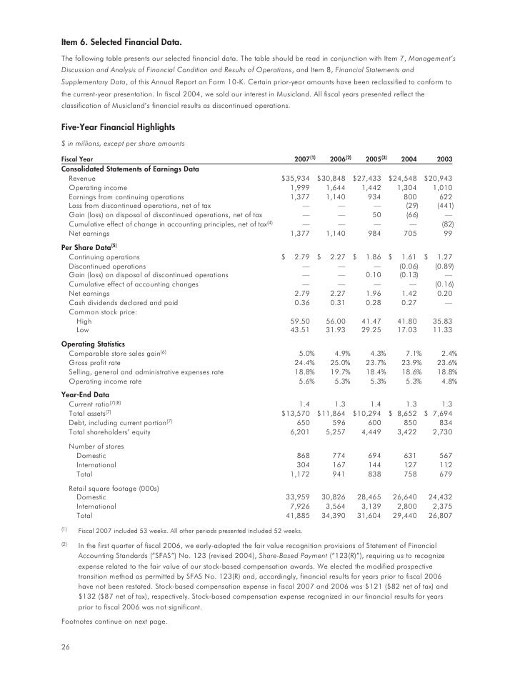 best buy FY '07 Annual Report (includes Form 10K)