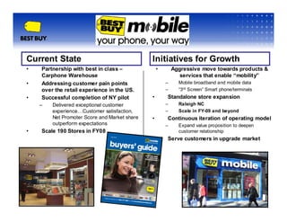 Emerging Business Growth Breakout