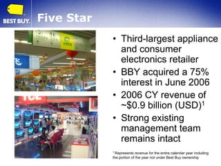 April Investor Presentation