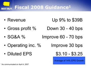 April Investor Presentation