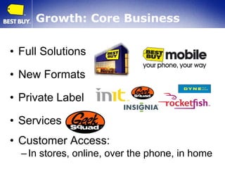 April Investor Presentation