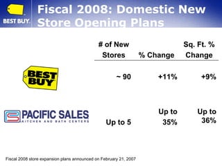 April Investor Presentation