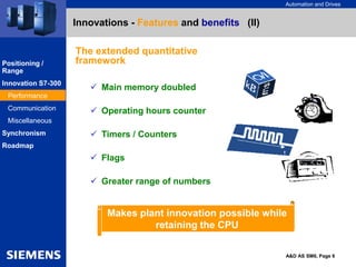 Automation and Drives
A&D AS SM6, Page 6
Innovations - Features and benefits (II)
The extended quantitative
framework
 Main memory doubled
 Operating hours counter
 Timers / Counters
 Flags
 Greater range of numbers
Positioning /
Range
Innovation S7-300
Performance
Communication
Miscellaneous
Synchronism
Roadmap
Makes plant innovation possible while
retaining the CPU
 