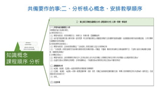 共備要作的事:二、分析核心概念、安排教學順序
知識概念
課程順序 分析
 