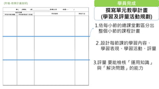 撰寫單元教學計畫
(學習及評量活動規劃)
學員完成
1.依每小節的總課堂數區分出
整個小節的課程計畫
２.設計每節課的學習內容、
學習表現、學習活動、評量
3.評量 要能檢核「運用知識」
與「解決問題」的能力
(附檔-教學計畫說明)
 