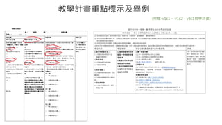 教學計畫重點標示及舉例
(附檔-v1c1、 v1c2、v3c1教學計畫)
 