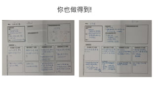 你也做得到!
 