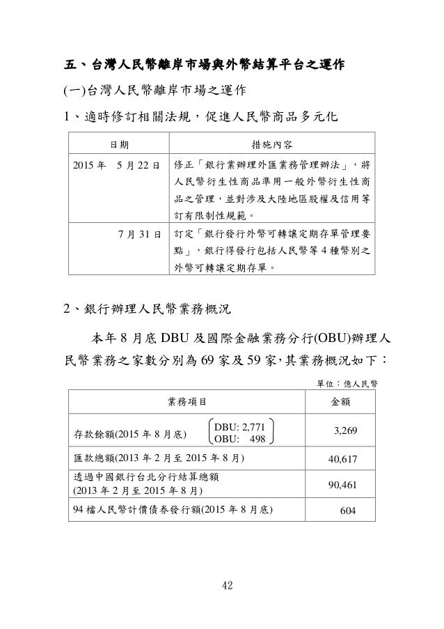 20150923 中央銀行業務報告