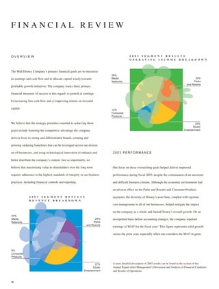 walt disney Annual Report 2003