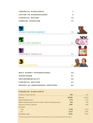 walt disney Annual Report 2003
