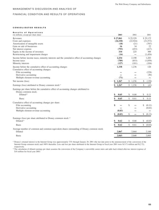 walt disney Annual Report 2003