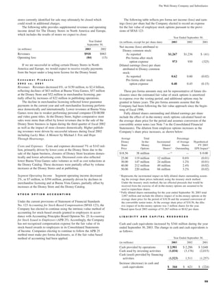 walt disney Annual Report 2003